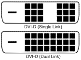 DVI-D Connector DVI-D Connector