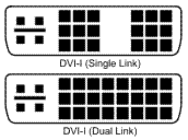 DVI-I Connector DVI-I Connector
