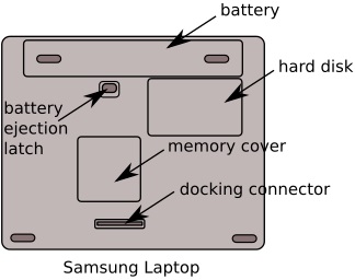 Samsung laptop access cover locations Samsung laptop access cover locations