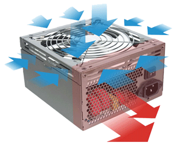 Power Supply Cooling Power Supply Cooling