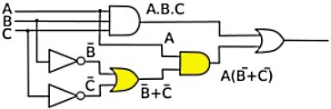 Converting Logic Diagram Into Boolean Expression Step 2