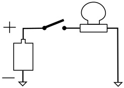 Simple electric circuit 1