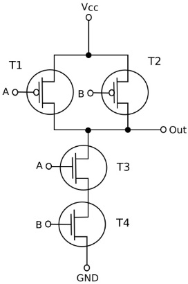 CMOS logic gate