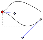 Overlap the two endnodes